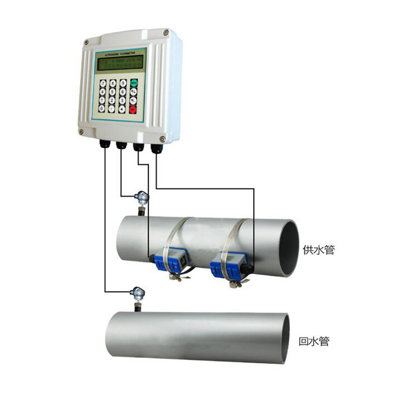 ���ʽ������������